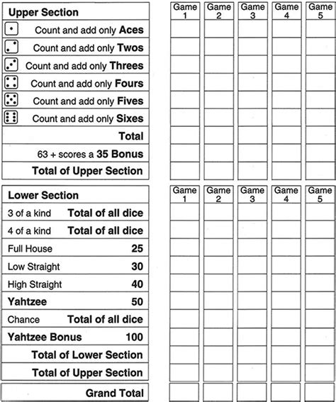 10000 dice game score sheet|printable yahtzee score card.